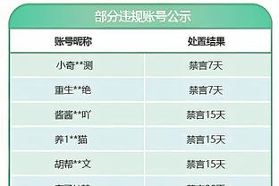 如何评价斯通斯出战英格兰两场友谊赛？瓜帅：无话可说